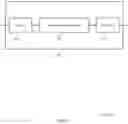 Fig. 08 - User equipment assistance information and buffer status report extension for green networks