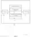 Fig. 09 - User equipment assistance information and buffer status report extension for green networks