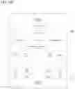 Fig. 197 - METHODS AND DEVICES FOR WIRELESS COMMUNICATIONS