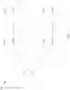 Fig. 06 - MULTIPLEXING OF PUR AND SRS