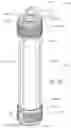 Fig. 20 - Portable lantern light with multiple operating modes