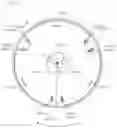 Fig. 07 - POWER MODULE