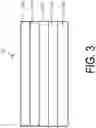 Fig. 04 - DISPLAY DEVICE
