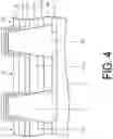 Fig. 05 - DISPLAY DEVICE