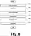 Fig. 09 - DISPLAY DEVICE