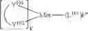 Fig. 241 - ORGANIC ELECTROLUMINESCENT MATERIALS AND DEVICES