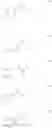 Fig. 35 - ORGANIC ELECTROLUMINESCENT MATERIALS AND DEVICES