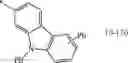 Fig. 331 - ORGANOMETALLIC COMPOUND AND LIGHT-EMITTING DEVICE INCLUDING THE SAME