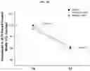 Fig. 04 - COMPOSITIONS AND METHODS FOR  ENHANCING SPERM CELL QUALITY