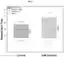 Fig. 07 - COMPOSITIONS AND METHODS FOR  ENHANCING SPERM CELL QUALITY