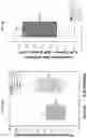 Fig. 08 - COMPOSITIONS AND METHODS FOR  ENHANCING SPERM CELL QUALITY