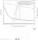 Fig. 22 - APPARATUS FOR TISSUE TRANSPORT AND PRESERVATION