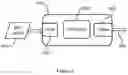 Fig. 06 - INCONTINENCE DETECTION