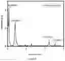 Fig. 06 - Intraocular pressure sensor