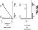 Fig. 09 - NERVE GROWTH SYSTEM