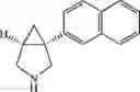Fig. 02 - Centanafadine pharmaceutical formulations, and methods of making and using same
