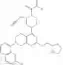Fig. 02 - METHODS OF TREATING CANCER