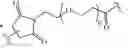 Fig. 06 - NEODEGRADER CONJUGATES