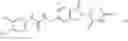 Fig. 106 - NEODEGRADER CONJUGATES