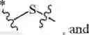 Fig. 122 - NEODEGRADER CONJUGATES