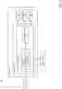 Fig. 04 - Respiratory pattern analysis during variable positive air pressure delivery for spontaneously breathing patients