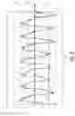 Fig. 09 - Respiratory pattern analysis during variable positive air pressure delivery for spontaneously breathing patients
