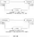 Fig. 48 - Multi-sensory, assistive wearable technology, and method of providing sensory relief using same