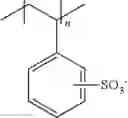 Fig. 03 - DIFFUSION TRANSFER FUNCTIONALIZED MEMBRANE