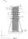 Fig. 05 - Electrically heated reactor