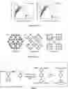 Fig. 02 - High-Performance Metal-Organic Frameworks As Methane Sorbents And Computational Identification Methods