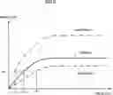 Fig. 06 - FAILURE DETERMINATION DEVICE, DRIVE CONTROL DEVICE, AND FAILURE DETERMINATION METHOD