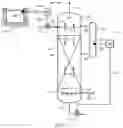 Fig. 02 - Liquid sulfur degassing