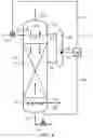Fig. 09 - Liquid sulfur degassing