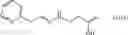 Fig. 149 - PROCESS FOR THE PREPARATION OF QUATERNIZED PYRIDAZINE DERIVATIVES