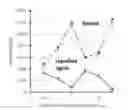Fig. 01 - RECOVERY OF HIGH-PURITY LIGNIN VIA SIMULTANEOUS LIQUID-PHASE ACIDIFICATION AND SOLVATION