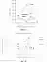 Fig. 07 - RECOVERY OF HIGH-PURITY LIGNIN VIA SIMULTANEOUS LIQUID-PHASE ACIDIFICATION AND SOLVATION