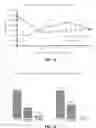 Fig. 09 - RECOVERY OF HIGH-PURITY LIGNIN VIA SIMULTANEOUS LIQUID-PHASE ACIDIFICATION AND SOLVATION