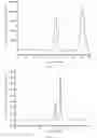 Fig. 02 - PREPARATION METHOD FOR HIGH-PURITY GRANATIN A