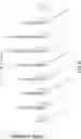 Fig. 15 - METHODS FOR USING GUIDE RNAS WITH CHEMICAL MODIFICATIONS