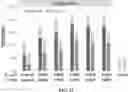 Fig. 25 - METHODS FOR USING GUIDE RNAS WITH CHEMICAL MODIFICATIONS