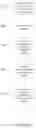 Fig. 10 - SYSTEMS AND METHODS FOR PAIRED END SEQUENCING