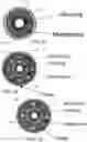 Fig. 09 - Oil well stuffing box