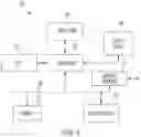 Fig. 04 - SYSTEMS AND METHODS FOR VEHICLE CRUISE SPEED RECOMMENDATION