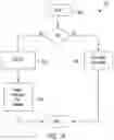 Fig. 22 - SYSTEMS AND METHODS FOR VEHICLE CRUISE SPEED RECOMMENDATION