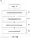 Fig. 30 - SYSTEMS AND METHODS FOR VEHICLE CRUISE SPEED RECOMMENDATION