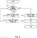 Fig. 06 - IMAGE FORMING APPARATUS