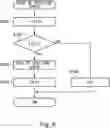 Fig. 07 - IMAGE FORMING APPARATUS