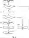 Fig. 09 - IMAGE FORMING APPARATUS