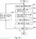 Fig. 19 - IMAGE FORMING APPARATUS