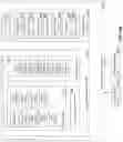 Fig. 84 - Robot Fleet Management Configured for Use of an Artificial Intelligence Chipset